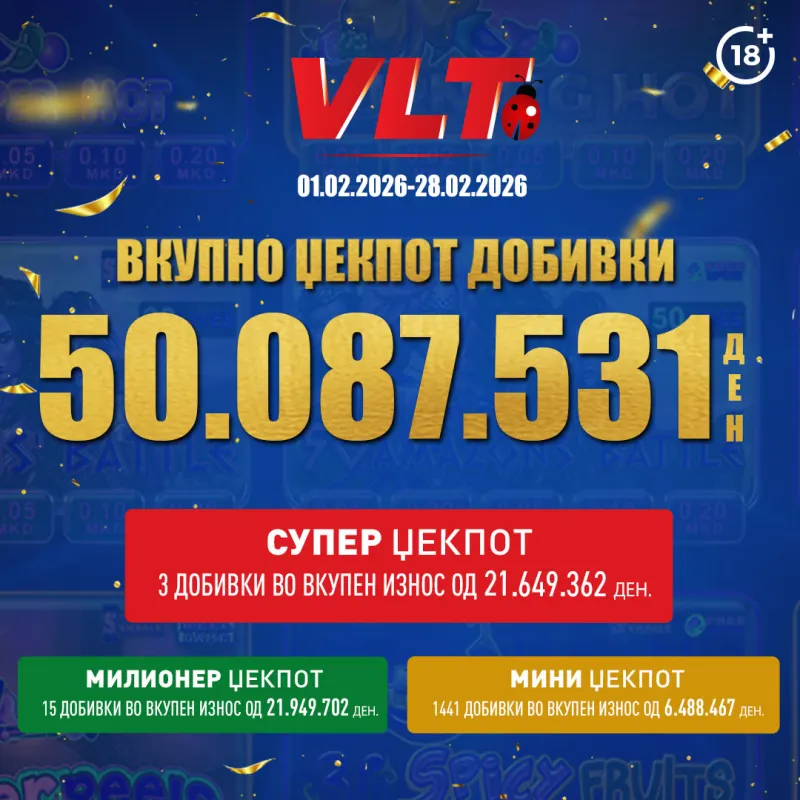 ВИДЕОЛОТАРИЈА КАСИНОС АВСТРИЈА ИСПЛАТИ 50.087.531 ДЕНАРИ ЗА ВЛТ ДОБИВКИ ВО ФЕВРУАРИ!
